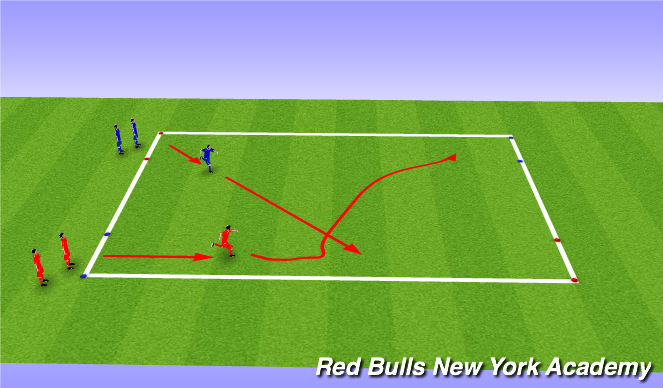 Football/Soccer Session Plan Drill (Colour): SAQ