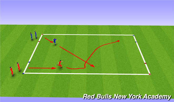 Football/Soccer Session Plan Drill (Colour): Fully-Opposed