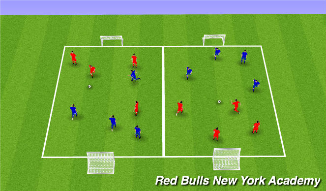 Football/Soccer Session Plan Drill (Colour): Free Play (4v4)