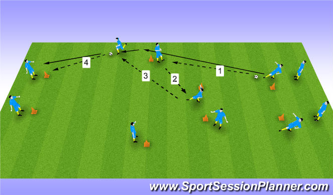 Football/Soccer Session Plan Drill (Colour): Screen 1