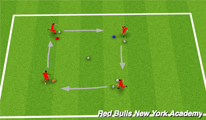 Football/Soccer Session Plan Drill (Colour): Knock the bal off the cone