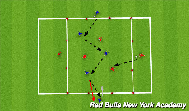 Football/Soccer Session Plan Drill (Colour): Pass to target