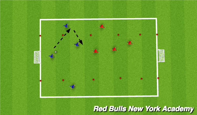 Football/Soccer Session Plan Drill (Colour): Conditioned game