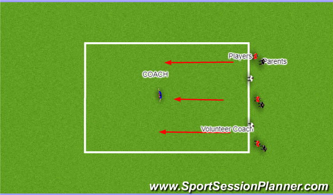 Football/Soccer Session Plan Drill (Colour): What time is it Mr./Ms. Wolf?