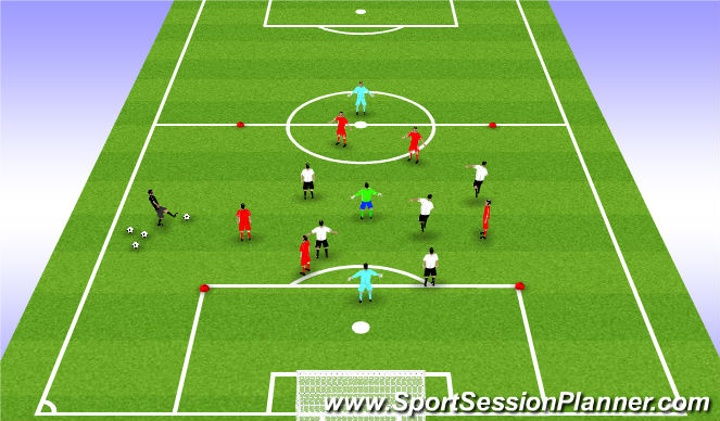 Football/Soccer Session Plan Drill (Colour): Jeu de transition