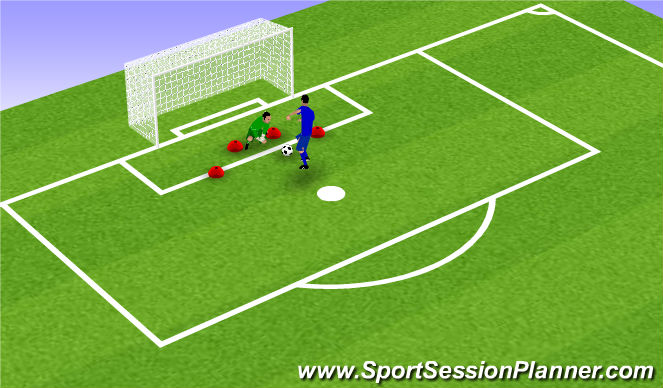 Football/Soccer Session Plan Drill (Colour): Blocking Intro