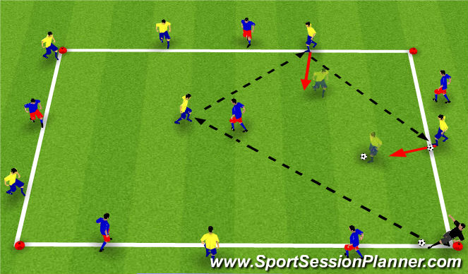 Football/Soccer Session Plan Drill (Colour): Analytical - Possession Box