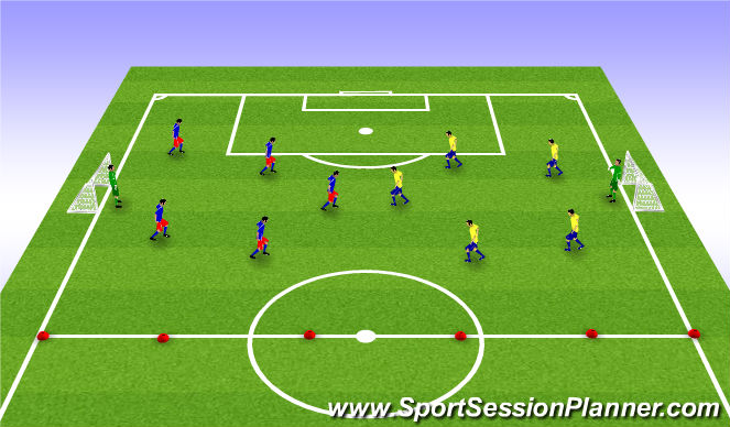 Football/Soccer Session Plan Drill (Colour): SSG