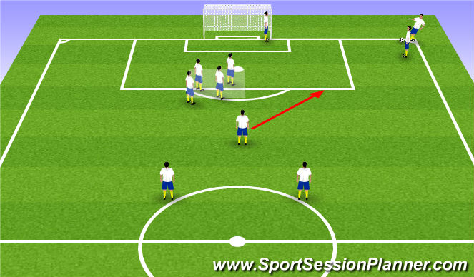 Football/Soccer Session Plan Drill (Colour): Offensive, Option #3