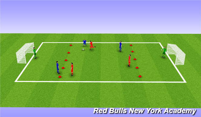 Shooting - Half Volley [New York Red Bulls Academy] 