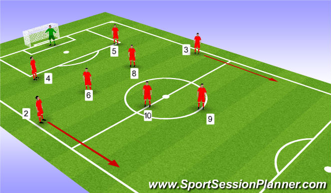Football/Soccer Session Plan Drill (Colour): Wing Backs