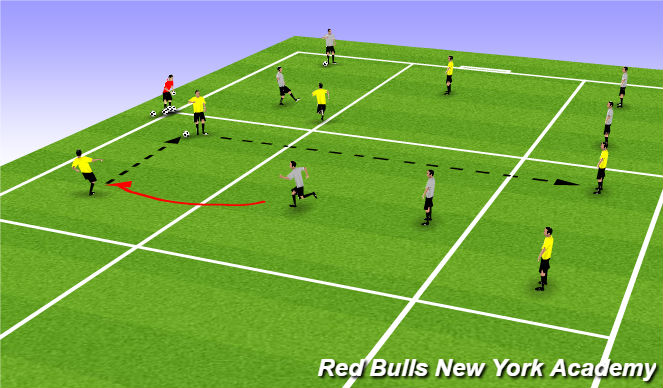 Football/Soccer Session Plan Drill (Colour): High pressing