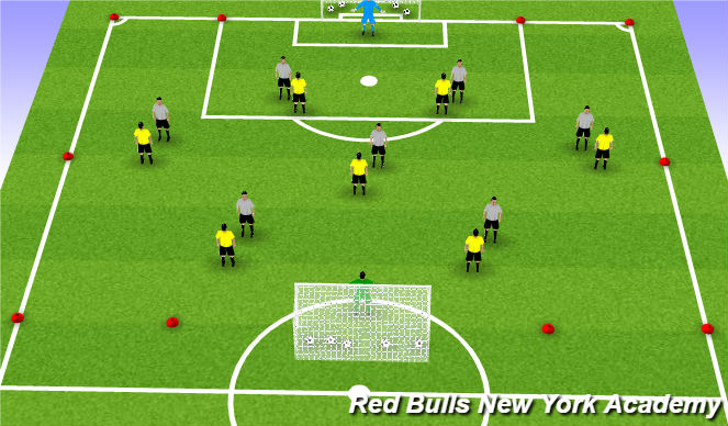 Football/Soccer Session Plan Drill (Colour): 8 v 8 Final Game