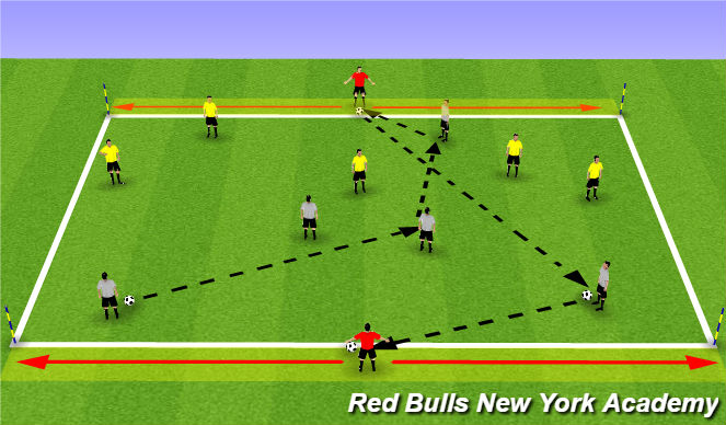 Football/Soccer Session Plan Drill (Colour): Skill Game