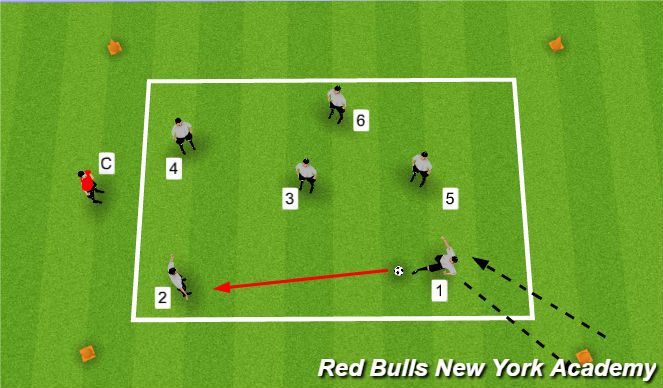 Football/Soccer Session Plan Drill (Colour): Barcelona Passing Drill