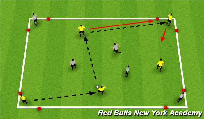 Football/Soccer Session Plan Drill (Colour): Keep the Ball