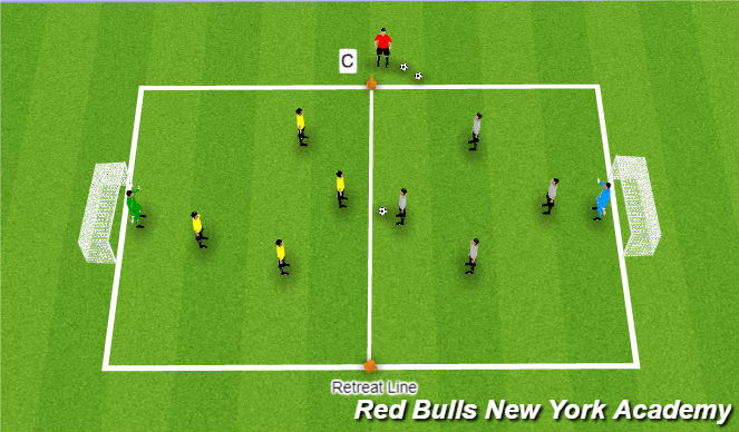 Football/Soccer Session Plan Drill (Colour): Game