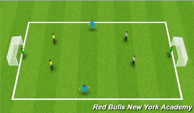 Football/Soccer Session Plan Drill (Colour): Screen 3