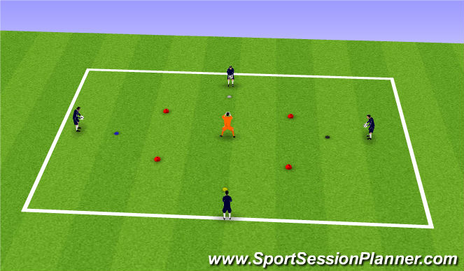 Football/Soccer Session Plan Drill (Colour): Warm-up