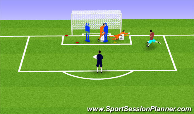 Football/Soccer Session Plan Drill (Colour): Main