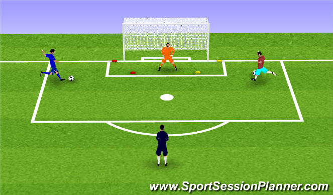 Football/Soccer Session Plan Drill (Colour): Final