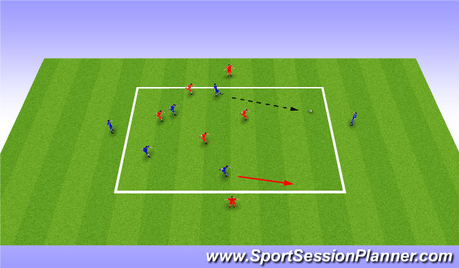 Football/Soccer Session Plan Drill (Colour): SSG - 4v4+2 targets both directions