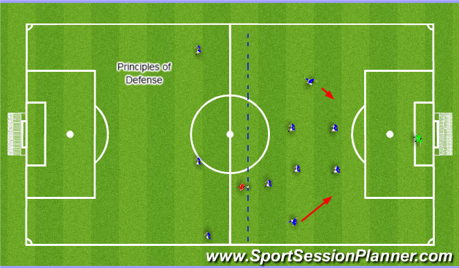 Football/Soccer Session Plan Drill (Colour): Principles of Def