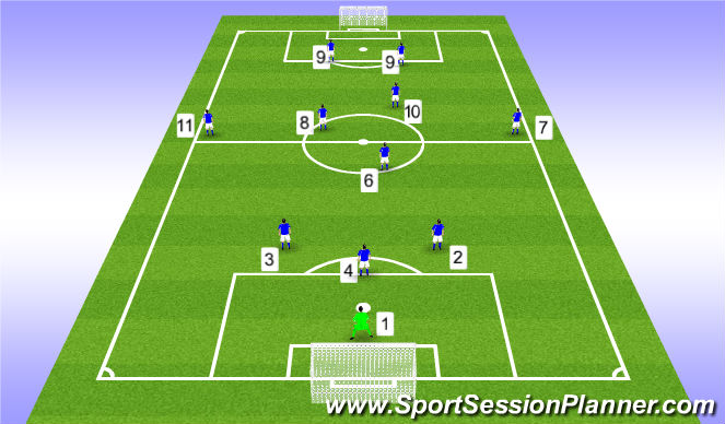 Football/Soccer Session Plan Drill (Colour): Screen 7