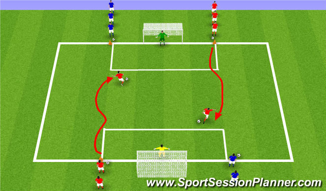 Football/Soccer Session Plan Drill (Colour): Screen 2