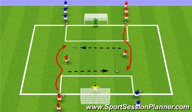 Football/Soccer Session Plan Drill (Colour): Screen 3