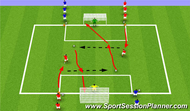 Football/Soccer Session Plan Drill (Colour): Screen 4