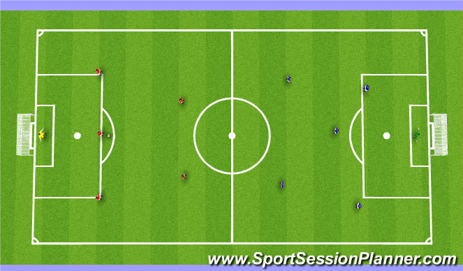 Football/Soccer Session Plan Drill (Colour): Screen 5