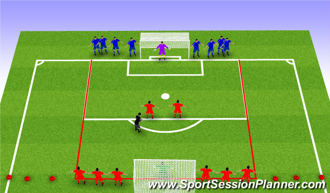 Football/Soccer Session Plan Drill (Colour): Function - High Intensity