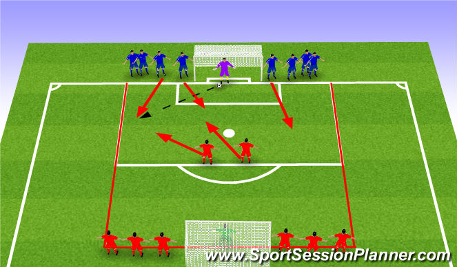 Football/Soccer Session Plan Drill (Colour): 2v3