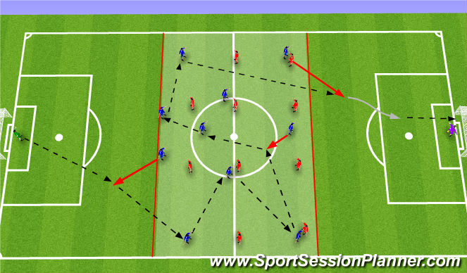 Football/Soccer Session Plan Drill (Colour): SSG - Pressing and Counter pressing