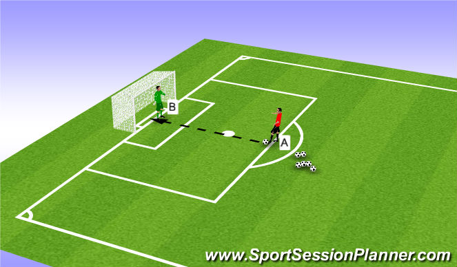 Football/Soccer Session Plan Drill (Colour): 2 Feet Together