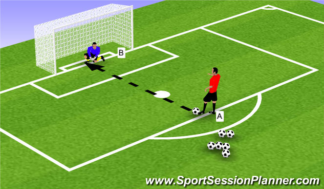 Football/Soccer Session Plan Drill (Colour): K Legs