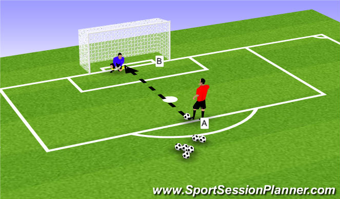 Football/Soccer Session Plan Drill (Colour): Scoop Technique