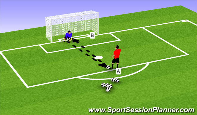 Football/Soccer Session Plan Drill (Colour): 1 touch return