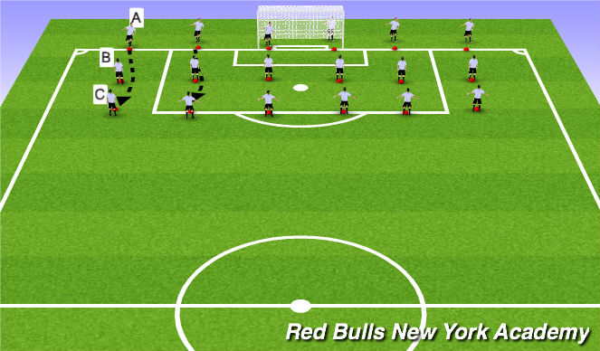 Football/Soccer Session Plan Drill (Colour): Technical Reps