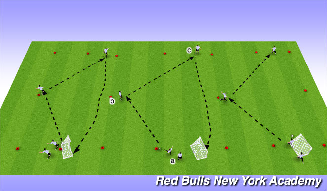 Football/Soccer Session Plan Drill (Colour): Dev Rep