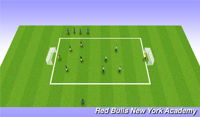 Football/Soccer Session Plan Drill (Colour): Unrestricted play