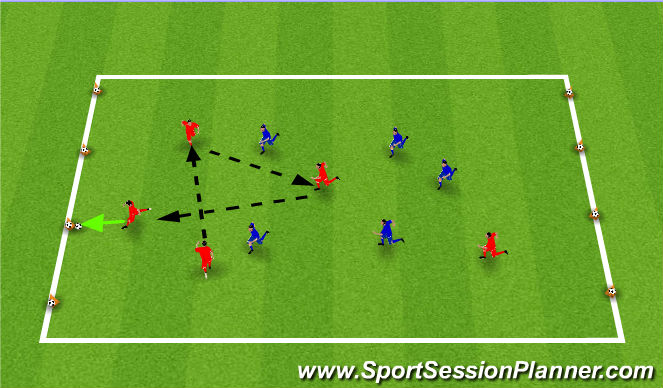 Football/Soccer Session Plan Drill (Colour): Knock over the coconuts 2