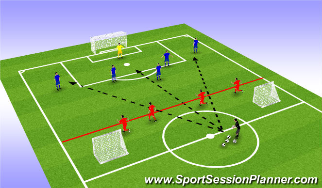 Football/Soccer Session Plan Drill (Colour): Playing out from the back