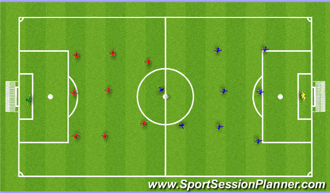 Football/Soccer Session Plan Drill (Colour): Match