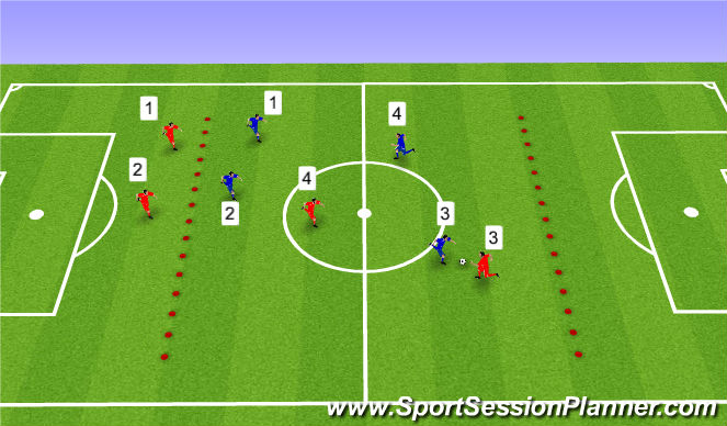 Football/Soccer Session Plan Drill (Colour): Opposite number tackle