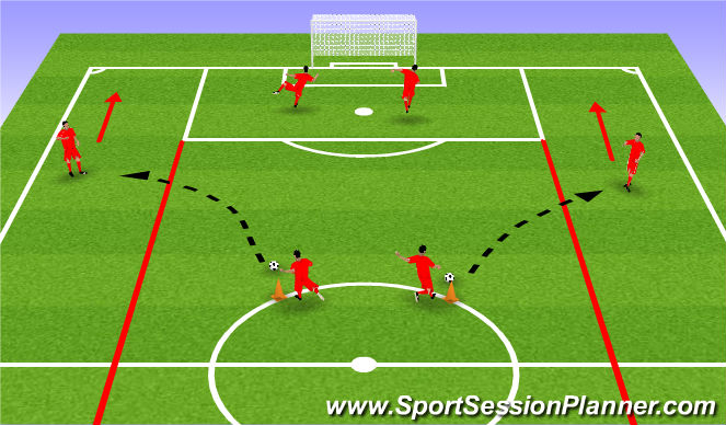 Football/Soccer Session Plan Drill (Colour): Technique 1