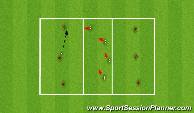 Football/Soccer Session Plan Drill (Colour): Ex. 3