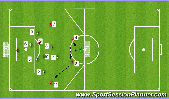 Football/Soccer Session Plan Drill (Colour): Game Related