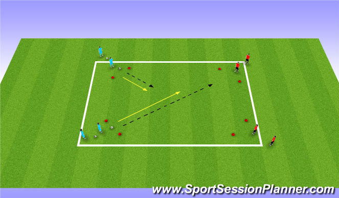 Football/Soccer Session Plan Drill (Colour): 1v1 defending